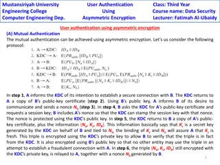 Data Security and User Authentication in Computer Engineering - Mustansiriyah University