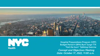 Hospital Preparedness Program Budget Period 4 Burn Surge TTX Meeting Overview