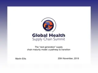 Next Generation Supply Chain Maturity Model & Foreign Aid Impact