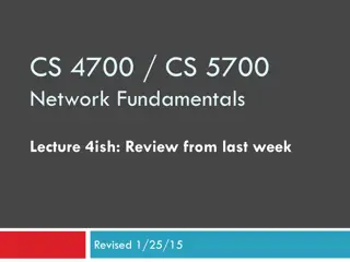 Network Fundamentals Lecture Highlights