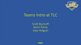 Microsoft Teams Introduction and Collaboration Guide