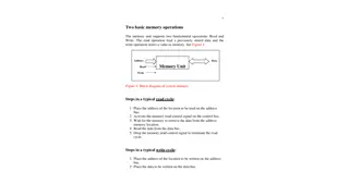 Basic Memory Operations and Types in Computer Systems