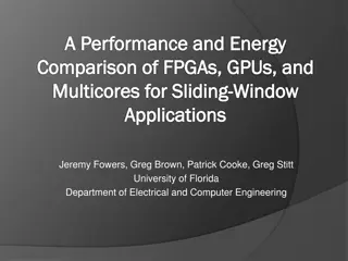 Performance and Energy Comparison of FPGAs, GPUs, and Multicores for Sliding-Window Applications