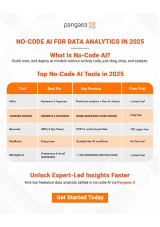 No Code AI tools