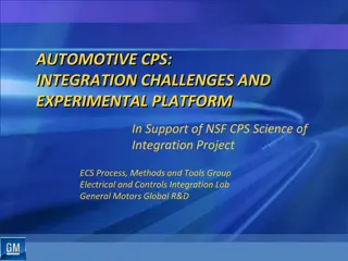 Automotive CPS Integration and Experimental Platform
