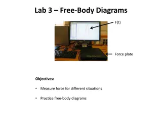 Measure Forces with Free-Body Diagrams in Lab 3