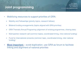 Mobilizing Resources for GRA Priorities in Joint Programming