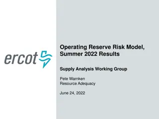 Summer 2022 Operating Reserve Analysis Results