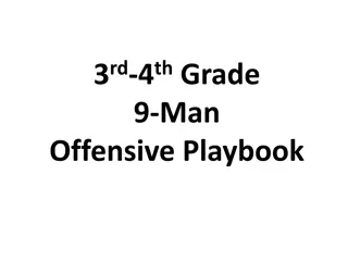 3rd-4th Grade 9-Man Offensive Playbook for Youth Football