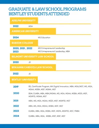 Bentley Students' Graduate and Law School Programs Overview