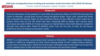 Impact of COVID-19 on Divers: Return to Diving and Vaccination Study Results