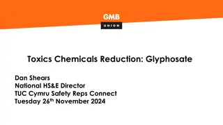 Glyphosate Hazards, Health Risks, and Alternatives Explained
