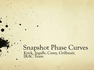 Recovering Phase Curves from Random Snapshot Observations