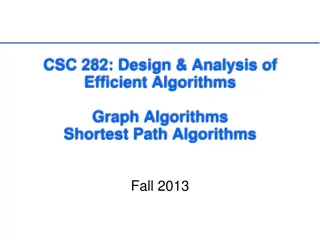 Efficient Graph Algorithms and Path Finding in Computer Science