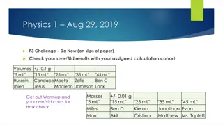 Physics Error Analysis Lab: Graphing Water Density