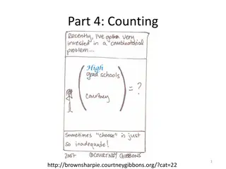 Counting Methods and Examples for Combinations and Permutations