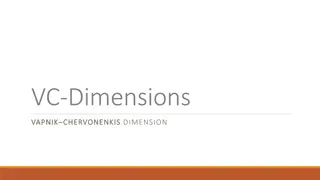 Understanding VC Dimensions and Growth Functions in Machine Learning