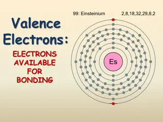 Understanding Valence Electrons and Bonding in Chemistry