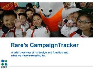 Rare.s CampaignTracker Overview: Design, Function, and Learnings