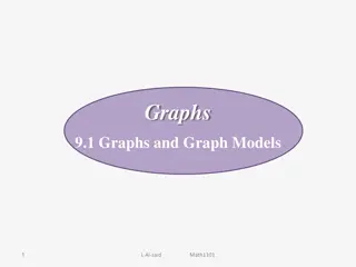 Understanding Graphs in Mathematics