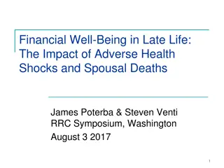Impact of Adverse Health Shocks on Financial Well-Being in Late Life