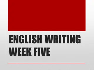 Inspiring Quotes and Writing Strategies for Creative Expression