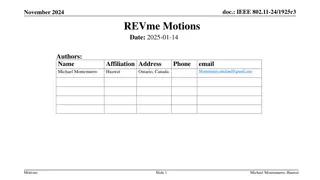 IEEE 802.11-24/1925r3 November 2024 Motion Details