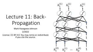 Understanding Back-Propagation in Neural Networks