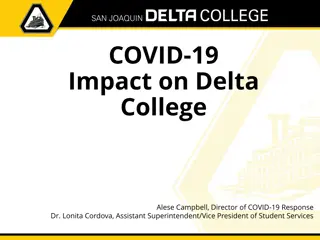 Impact of COVID-19 on Delta College: Vaccination Rates, Positive Cases, Exemptions, and Triage Overview