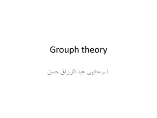 Understanding Group Theory: Relations, Functions, and Binary Operations