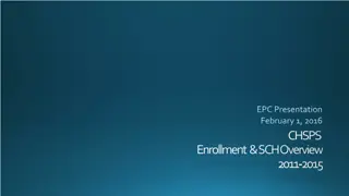 CHSPS Enrollment and SCH Overview 2011-2015 Analysis