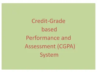 Credit Grade Performance & Assessment Systems Explained
