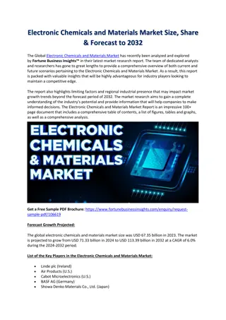 Electronic Chemicals and Materials Market Size, Share & Forecast to 2032