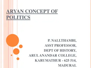 Aryan Concept of Politics: Origins, Society, and Administration