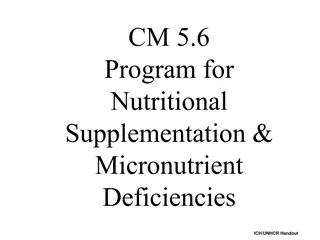 Understanding Nutritional Supplementation and Micronutrient Deficiencies for Health