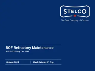 Stelco Steelmaking Overview and BOF Refractory Strategy Study