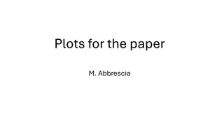 Efficiency, Current Density, and Parameters of Aging in Particle Detector Chambers