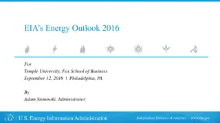 Energy Outlook 2016: Key Findings on Global Energy Consumption and Trends
