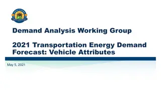 Transportation Energy Demand Forecast and Analysis Group 2021 Updates