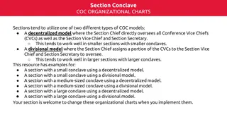 Organizational Charts for Section Conclave COC Models