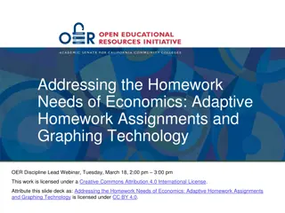 Economics Homework Needs and OER Initiatives