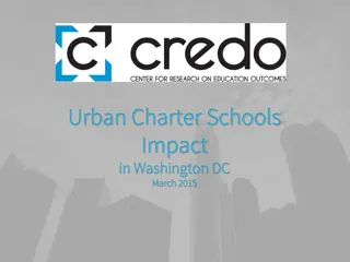 Impact of Urban Charter Schools on Academic Growth in Washington DC
