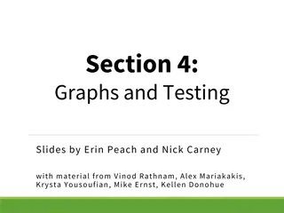 Graphs, Testing, and JUnit Essentials