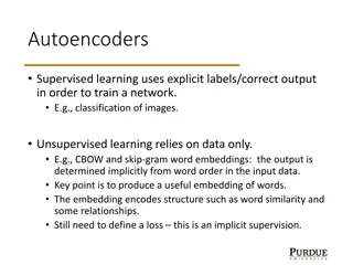 Understanding Autoencoders: A Deep Dive into Unsupervised Learning