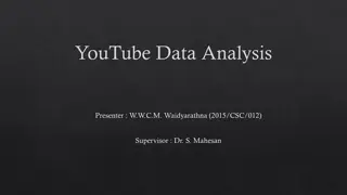 Analyzing YouTube Video Categories for Commercial Advertisement Industries