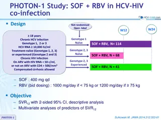 Study on Sofosbuvir and Ribavirin in HCV-HIV Co-infection