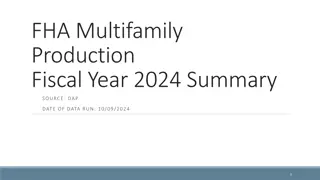 Multifamily Production Fiscal Year 2024 Summary and Insights