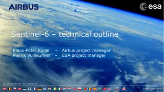 Sea Level Measurement from Space Using Sentinel-6 Technology