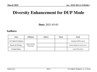 Enhancing Diversity in IEEE 802.11 with Coordinate Interleaving
