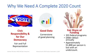 Importance of Completing the 2020 Census for Fair Funding and Representation
